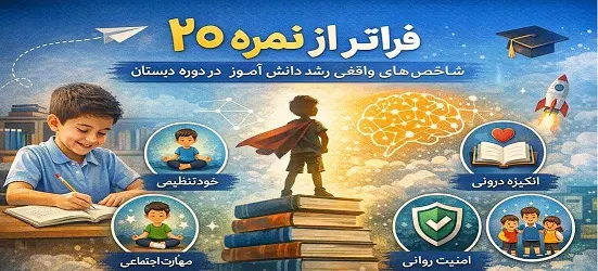 شاخص هاي واقعي رشد دانش آموز در دوره دبستان 