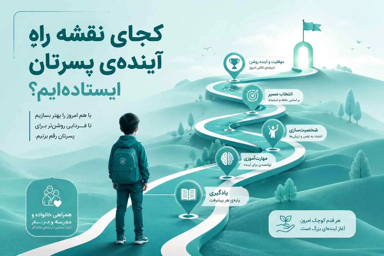 کجاي نقشه راهِ آينده‌ي پسرتان ايستاده‌ايم؟
