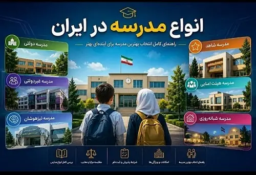 انواع مدرسه در ايران؛ معرفي کامل همه مدارس، شرايط پذيرش و تفاوت آن‌ها