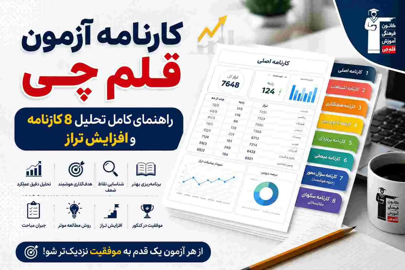 کارنامه آزمون قلم‌چي چيست؟ راهنماي کامل تحليل 8 کارنامه و افزايش تراز