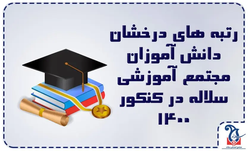 رتبه های برتر دانش آموزان مجتمع آموزشی سلاله در کنکور 1400