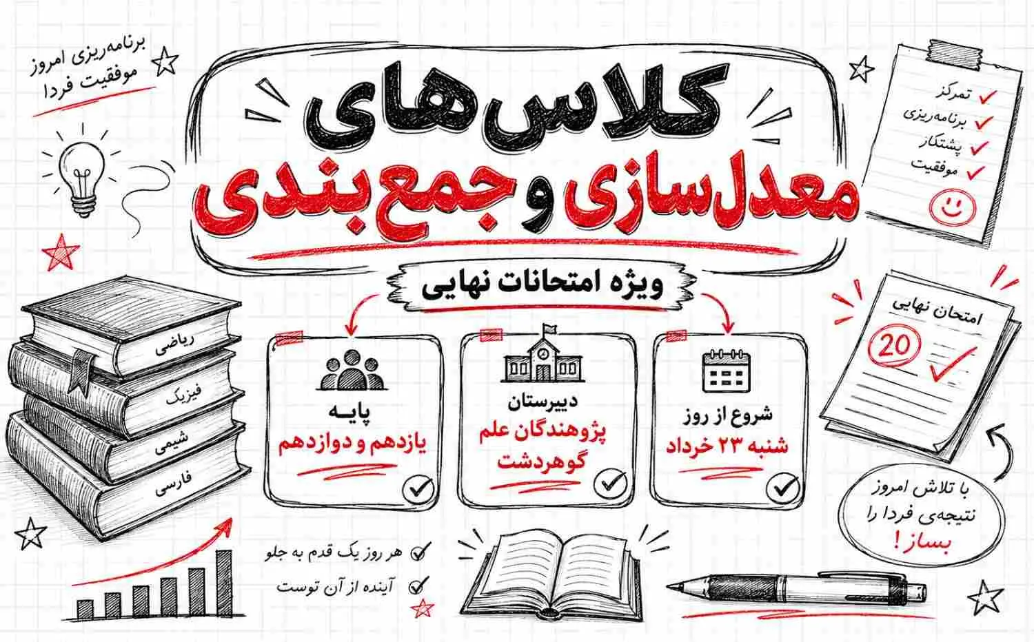 برنامه کلاس‌های معدل‌سازی پایه یازدهم و دوازدهم پژوهندگان علم | خرداد 1405