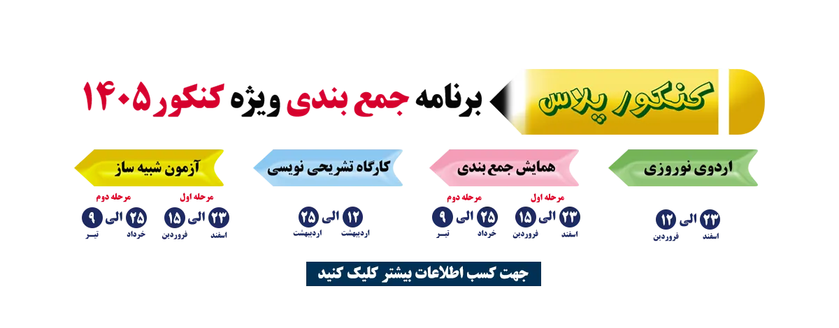 کنکور پلاس