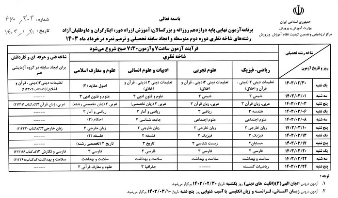 پایه دوازدهم