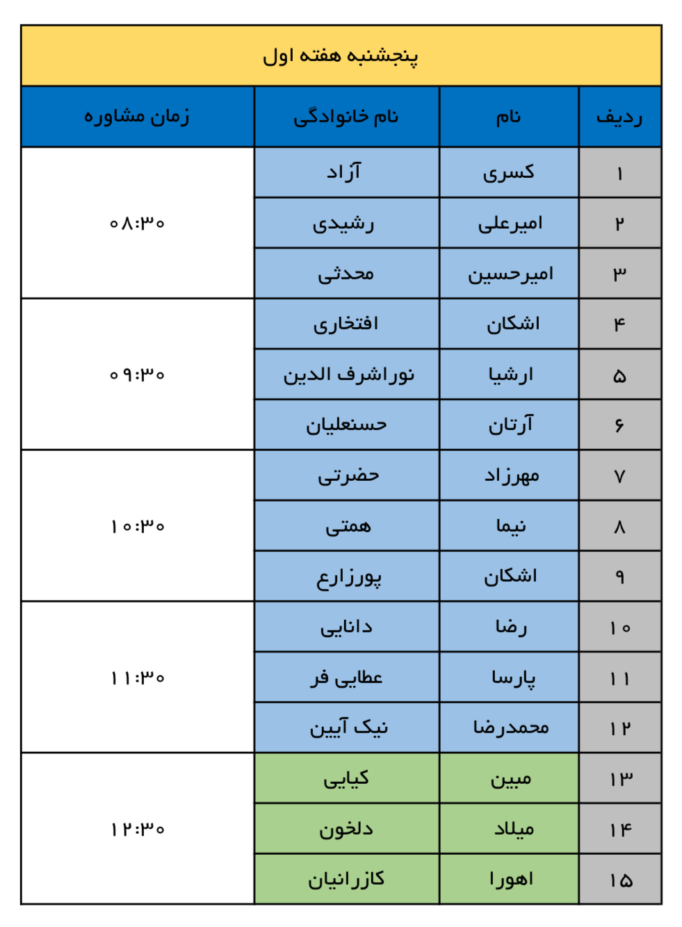 پایه دهم تجربی و دهم انسانی