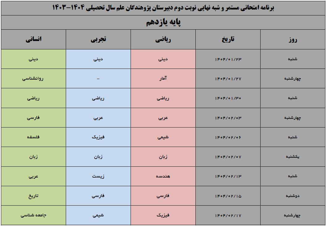برنامه امتحانات مستمر پایه یازدهم