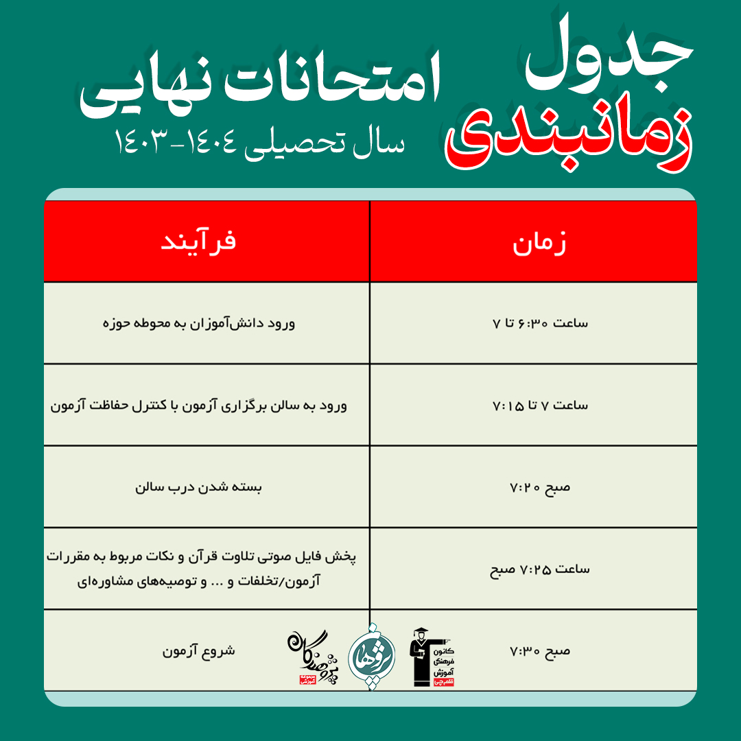 فرایند برگزاری امتحانات نهایی یازدهم و دوازدهم سال تحصیلی 1404–1403