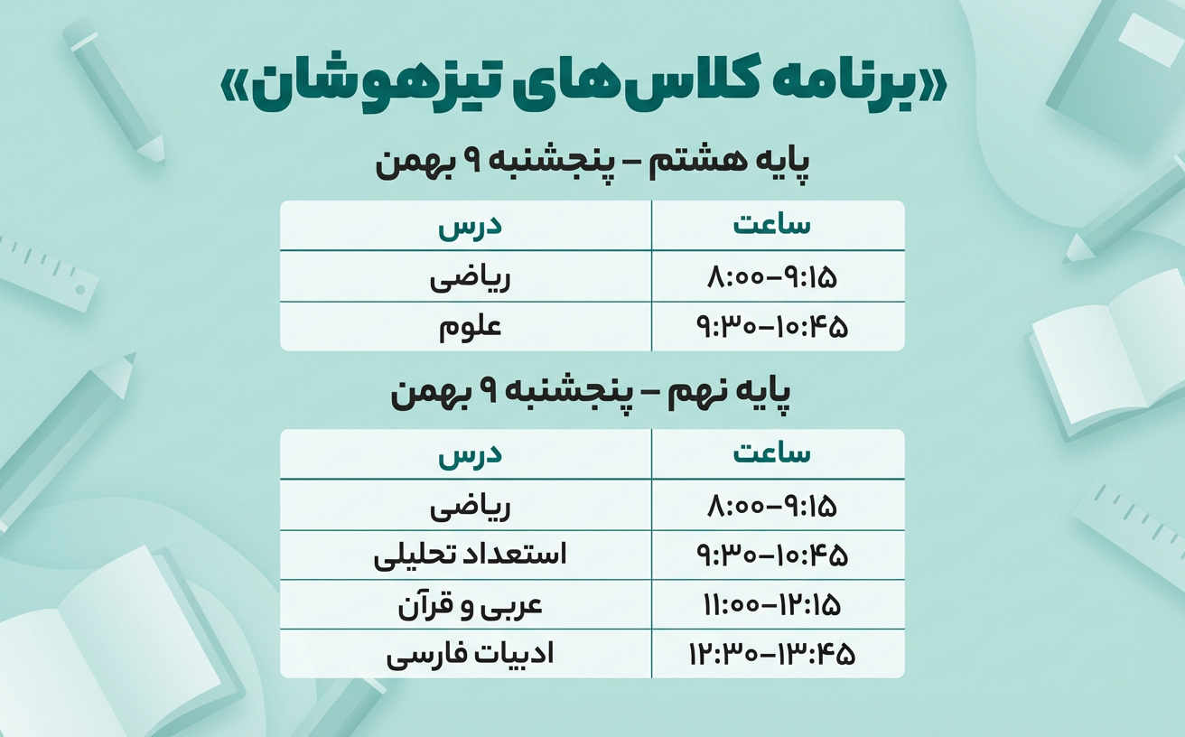کلاس تیزهوشان کرج