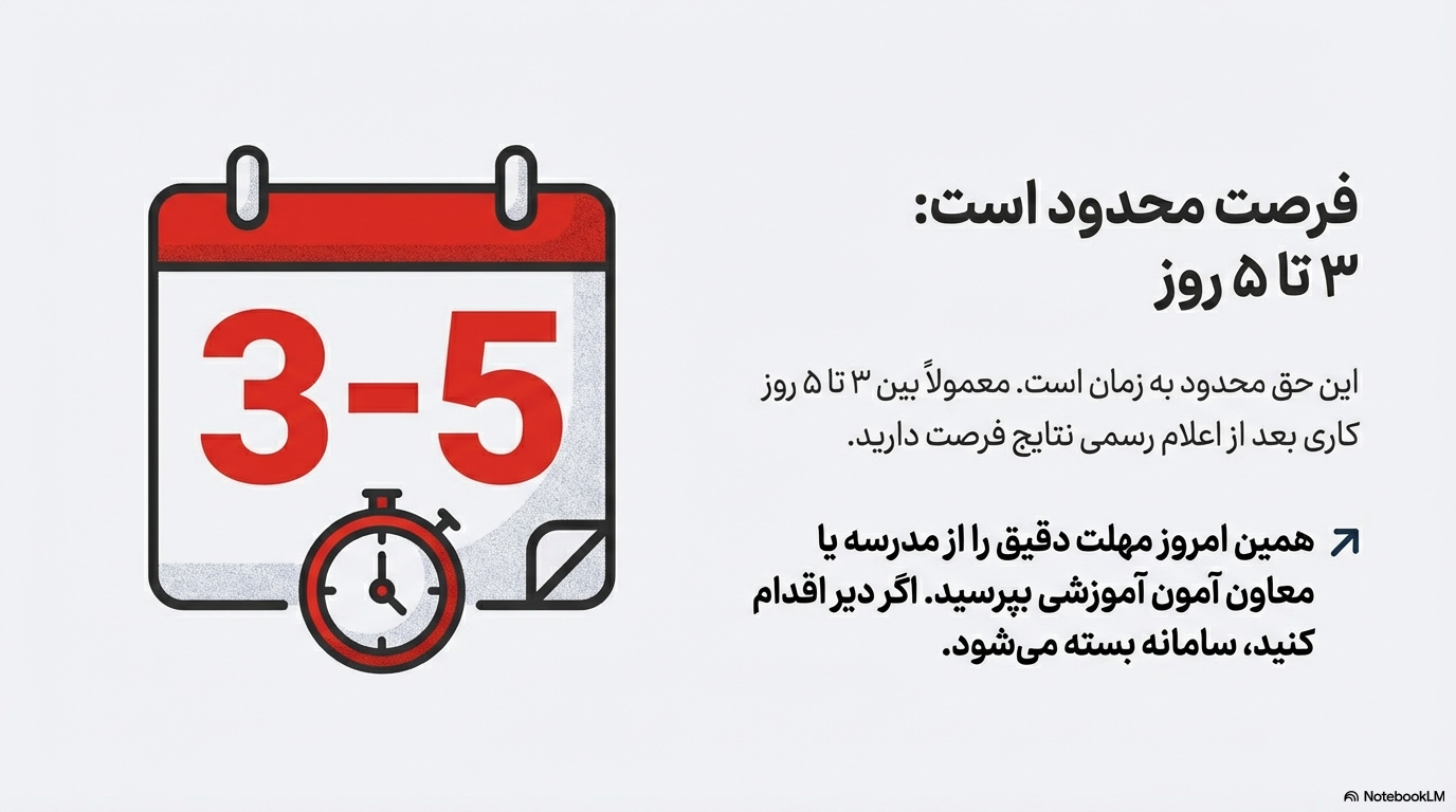 مهلت اعتراض به نمرات نوبت اول