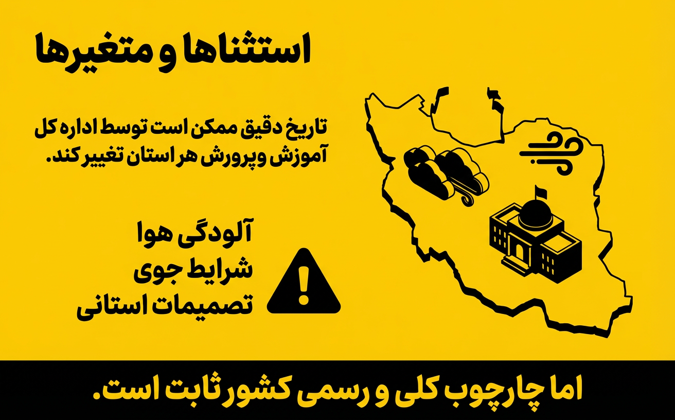 تعطیلی نوروزی مدارس در استان های مختلف