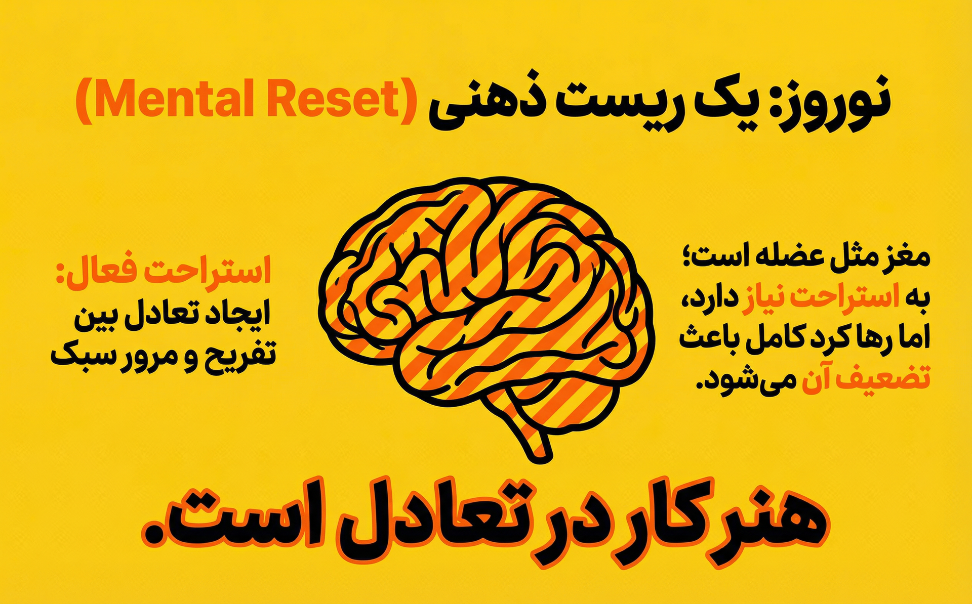 نحوه مطالعه و برنامه ریزی برای نوروز 1405