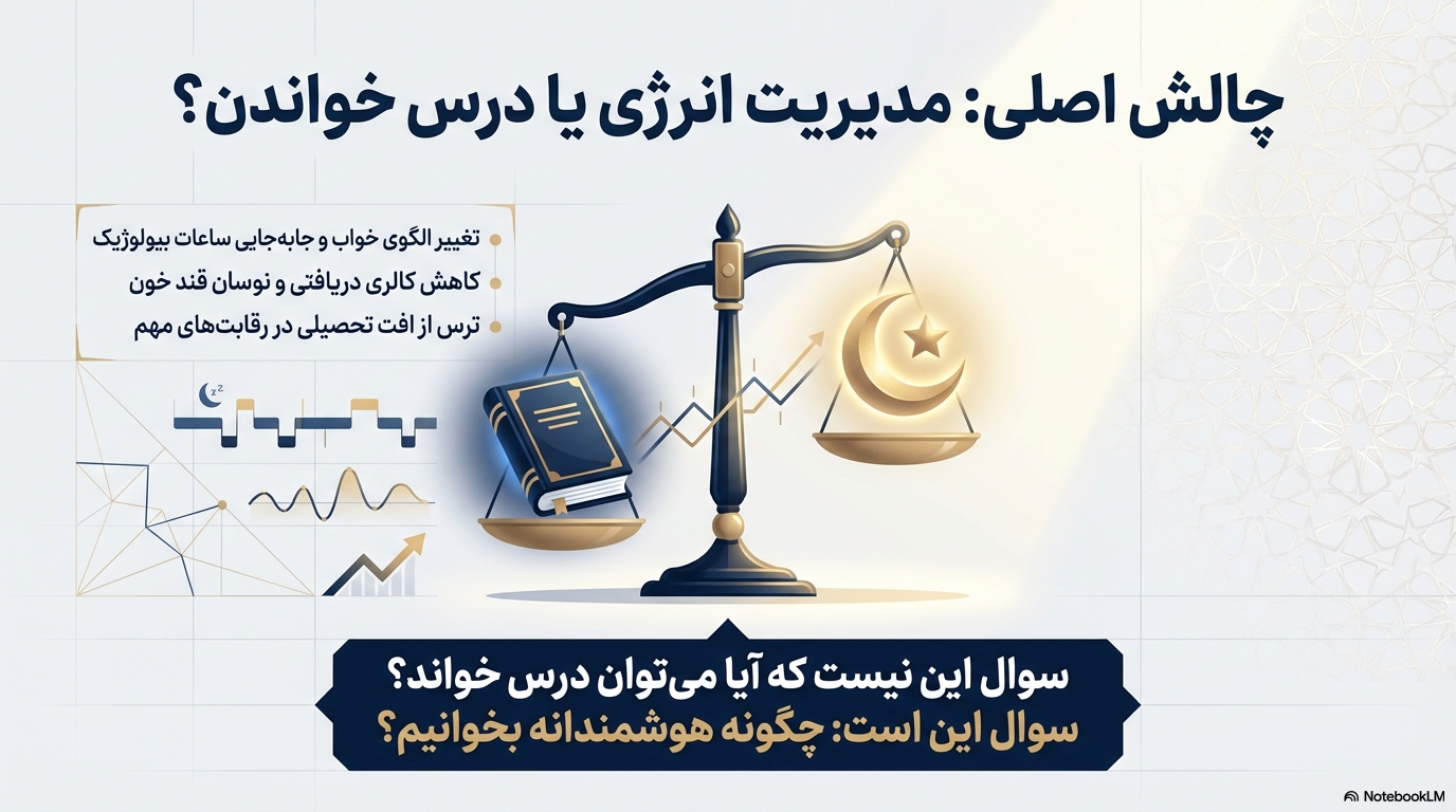 دانش&zwnj;آموز در حال مطالعه شبانه در ماه رمضان بعد از افطار