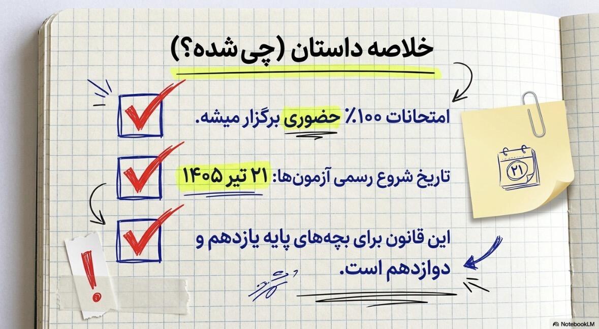 اعلام رسمی زمان جدید امتحانات نهایی تیرماه 1405