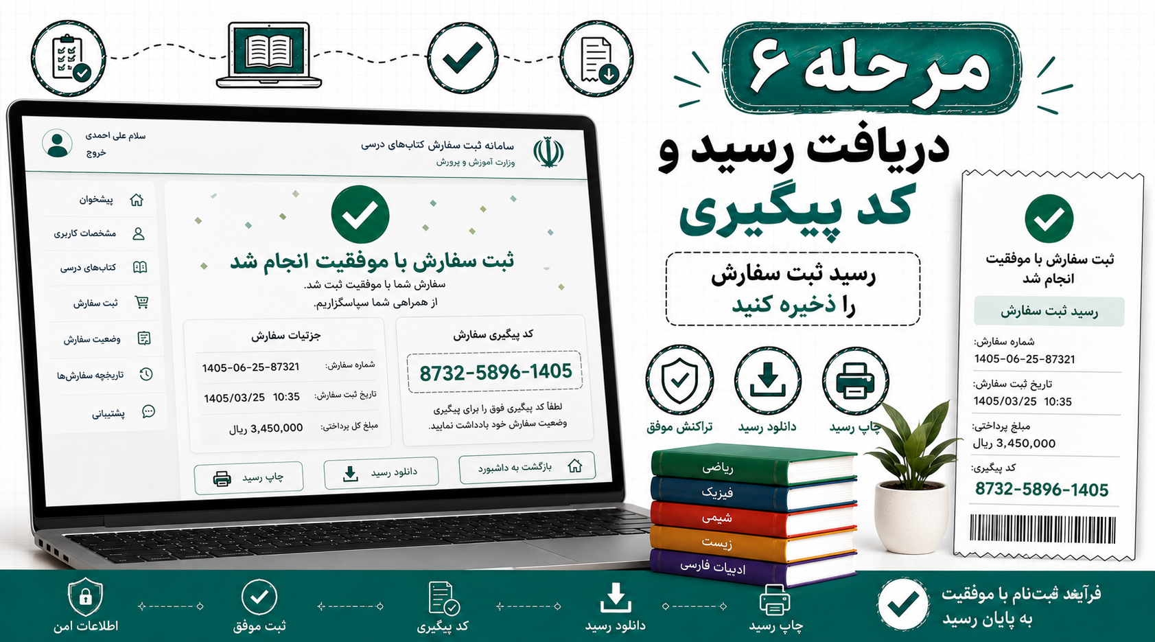 دریافت رسید و کد پیگیری پس از ثبت سفارش کتاب های درسی