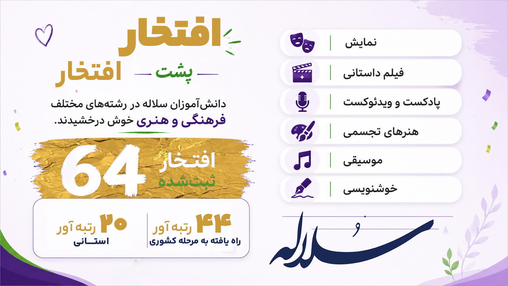 افتخار آفرینان در مسابقات هنری فردا