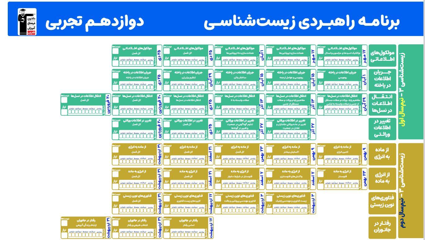 کاظم قلمچی: خبرهای خوب و جدید برای کانونیها (متوسطه 2 و کنکور)