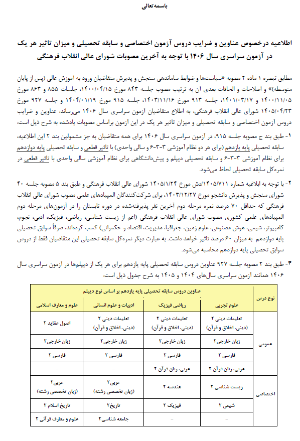 اطلاعیه اعلام عناوین و ضرایب دروس آزمون سراسری 1406 با توجه به مصوبات شورای عالی انقلاب فرهنگی
