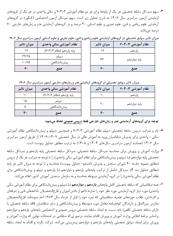 اطلاعیه اعلام عناوین و ضرایب دروس آزمون سراسری 1406 با توجه به مصوبات شورای عالی انقلاب فرهنگی